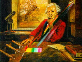 Thermography - Theory